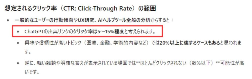 ChatGPT_CTR